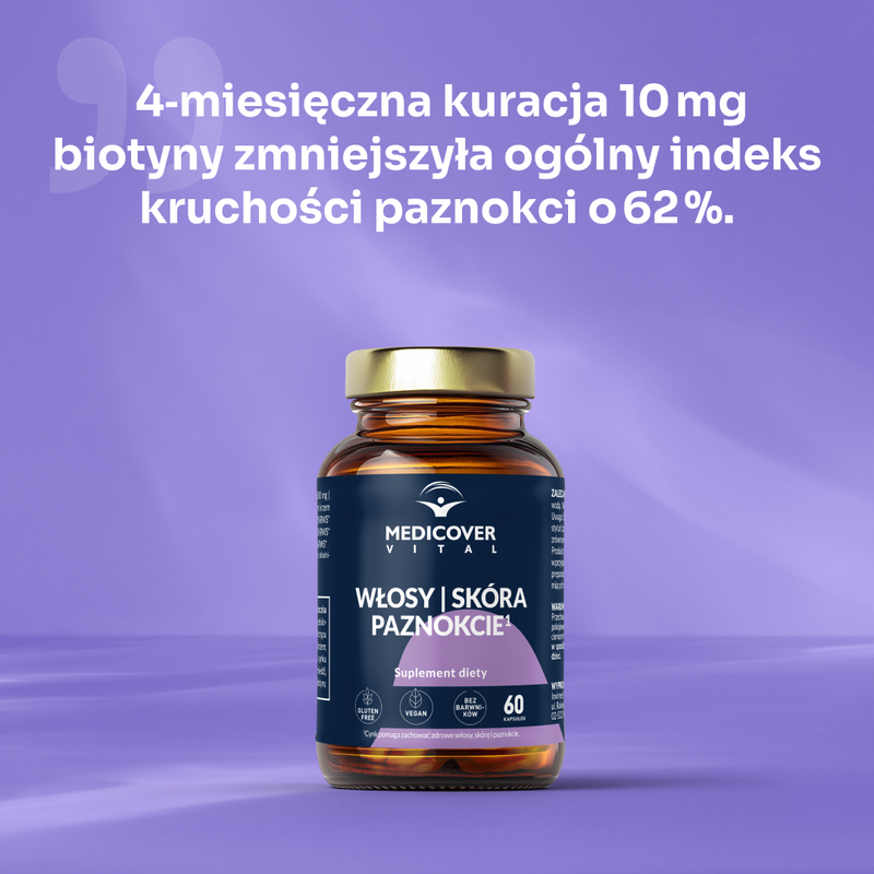 Włosy, Skóra, Paznokcie